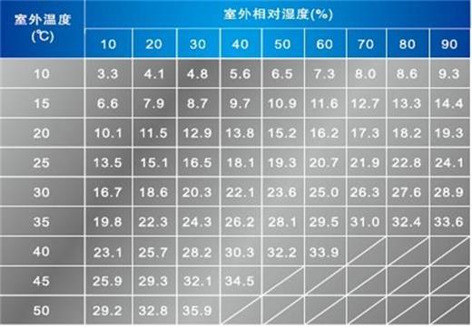 宝马娱乐(中国游)官方网站