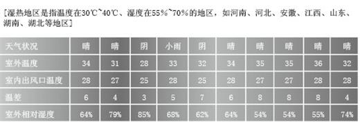 宝马娱乐(中国游)官方网站