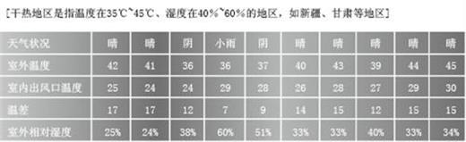 宝马娱乐(中国游)官方网站