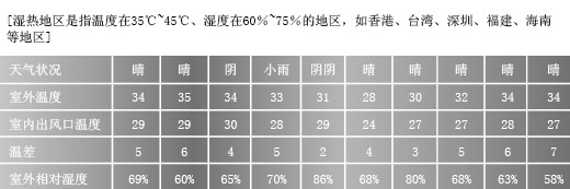 宝马娱乐(中国游)官方网站