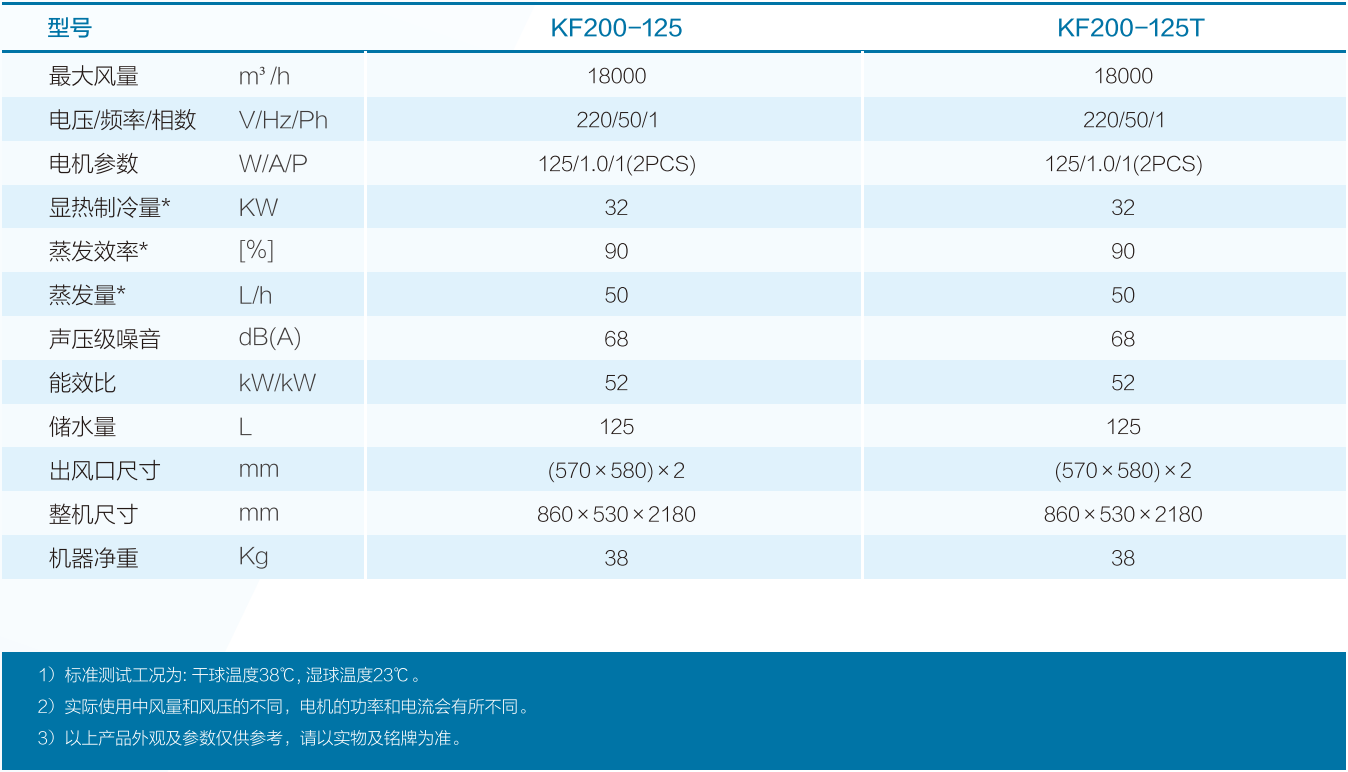 宝马娱乐(中国游)官方网站